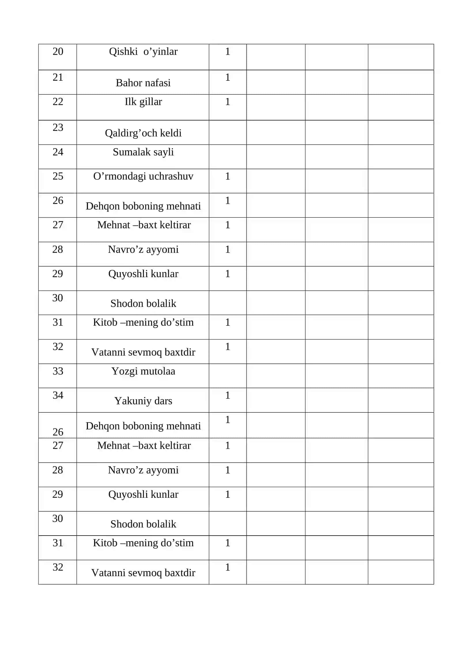 Ilimsizlik zulmati.Rivoyat 2