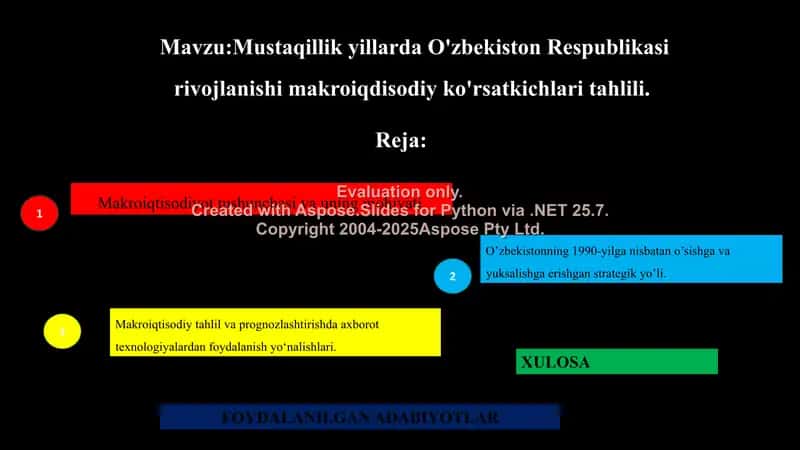 Makroiqtisodiyot tushunchasi va uning mohiyati 2