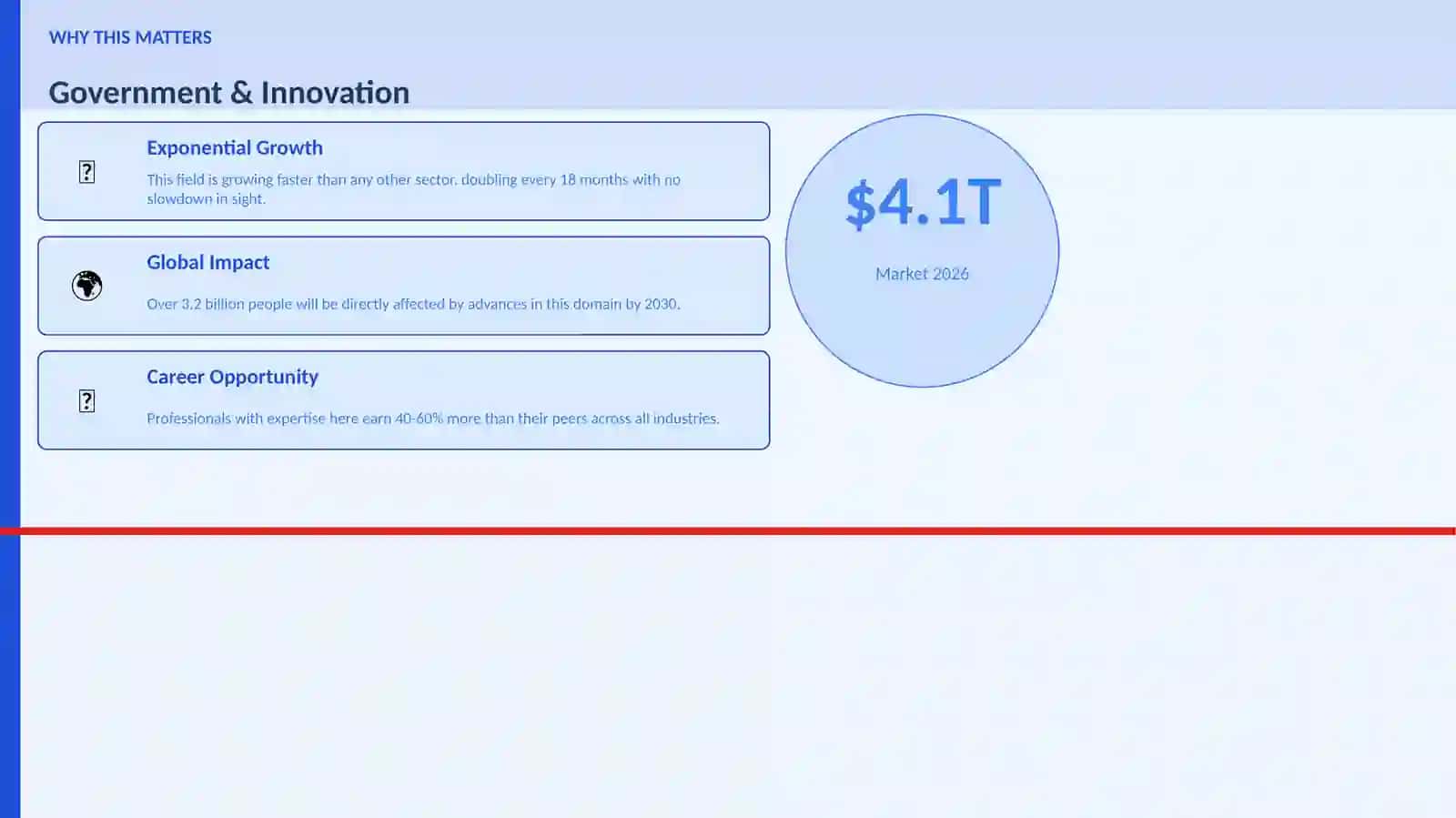 INNOVATION 2