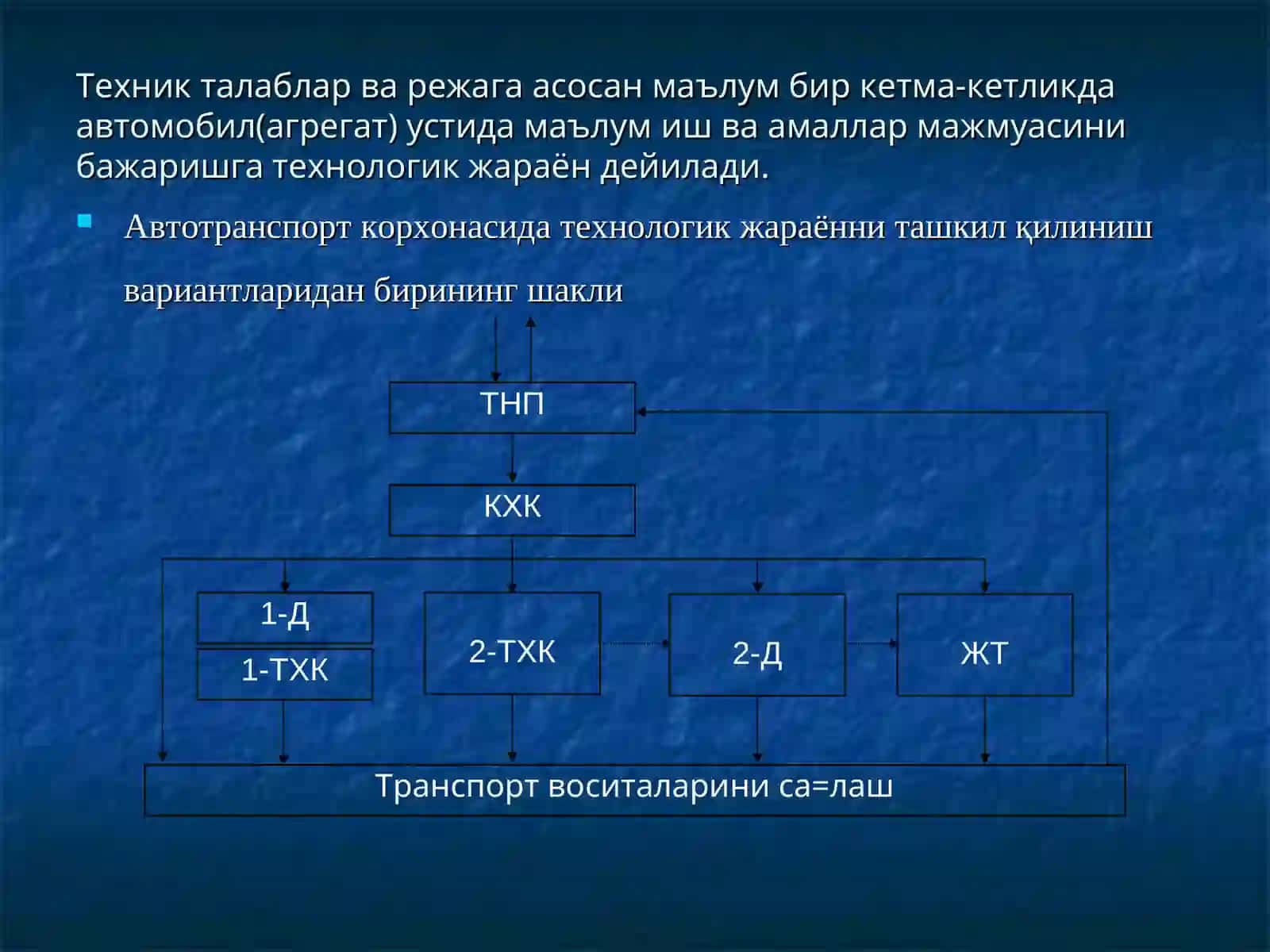 Avtomobillarga txk va ta'mirlash 2