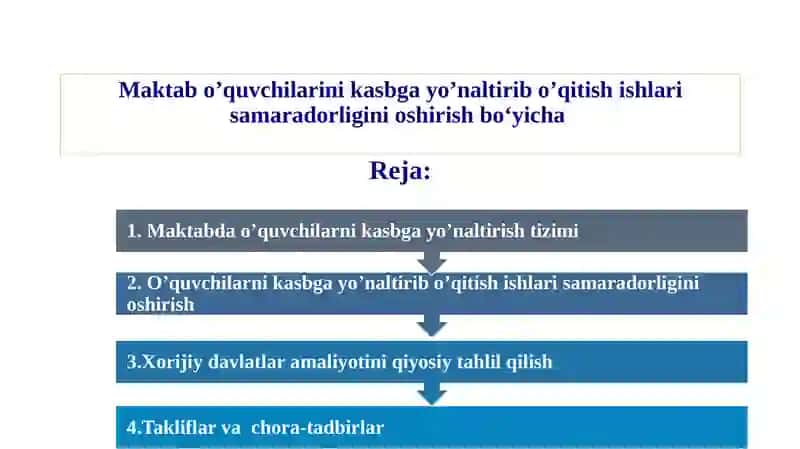 O'QUVCHILARNI BO'SH VAQTLARINI MAZMUNLI TASHKIL ETISH VA KASBGA YO'NALTIRISH 2