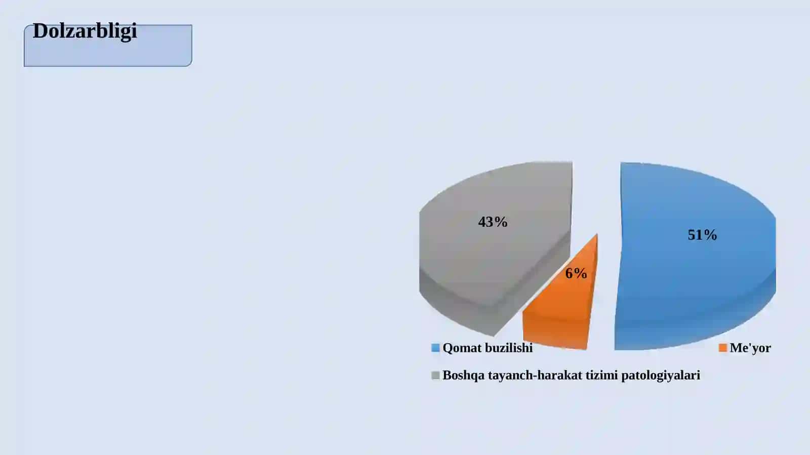 Qad-qomat buzilishlari bo'lgan bolalarda hamshiralik parvarishi 2