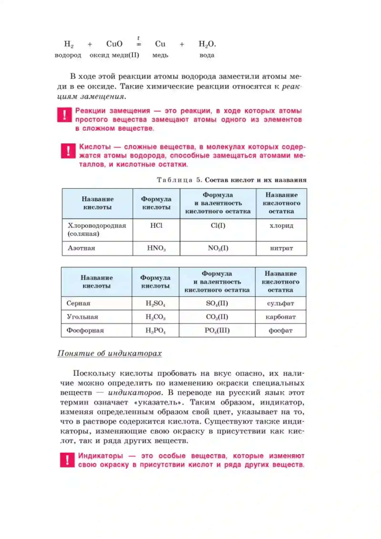 Химия фанини назоратлари 2