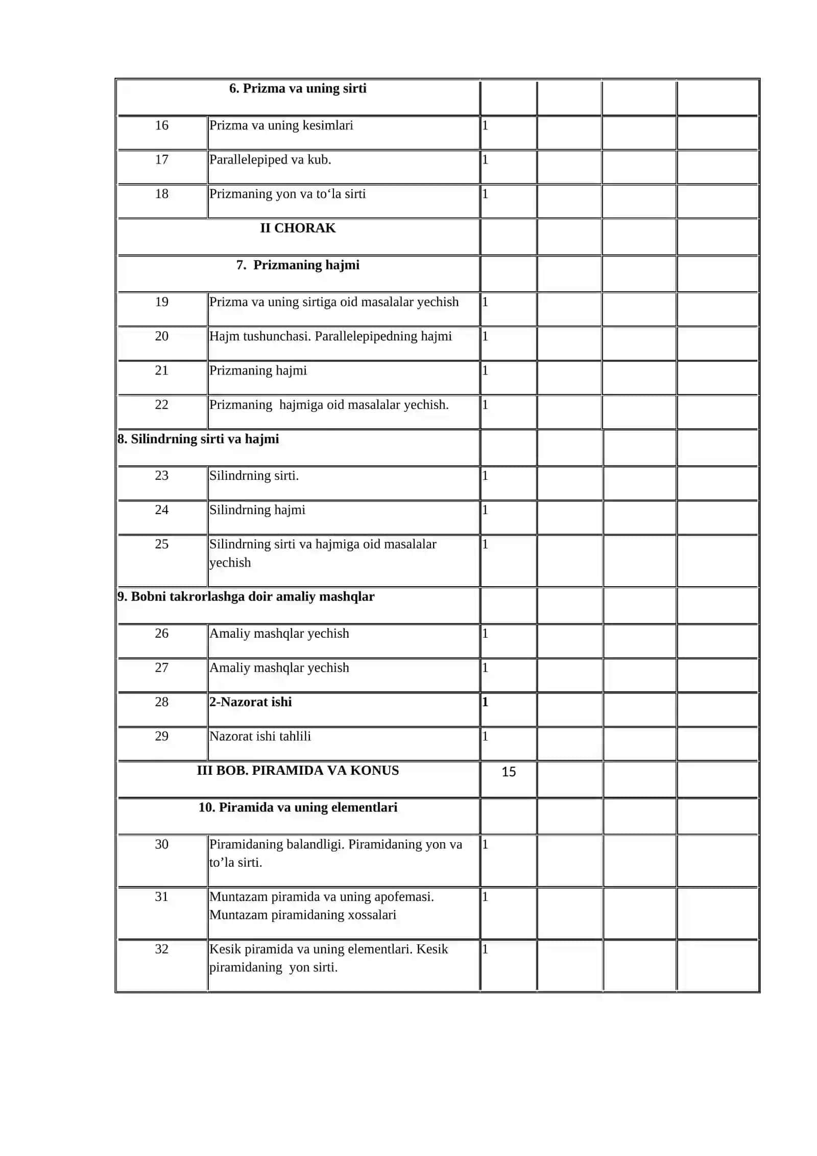 11-sinf geometriya fanidan 2018-2019 o’quv yili 1-yarim yilligi uchun o’quv ish rejasi 2