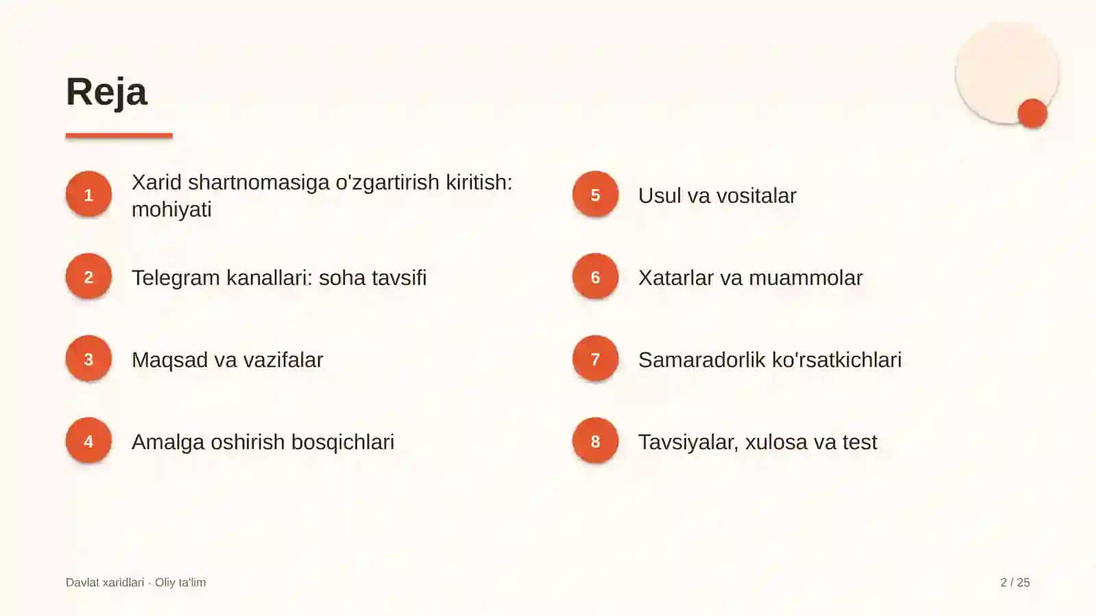 telegram kanallarida xarid shartnomasiga o'zgartirishlar kiritish tartibi 6011 2