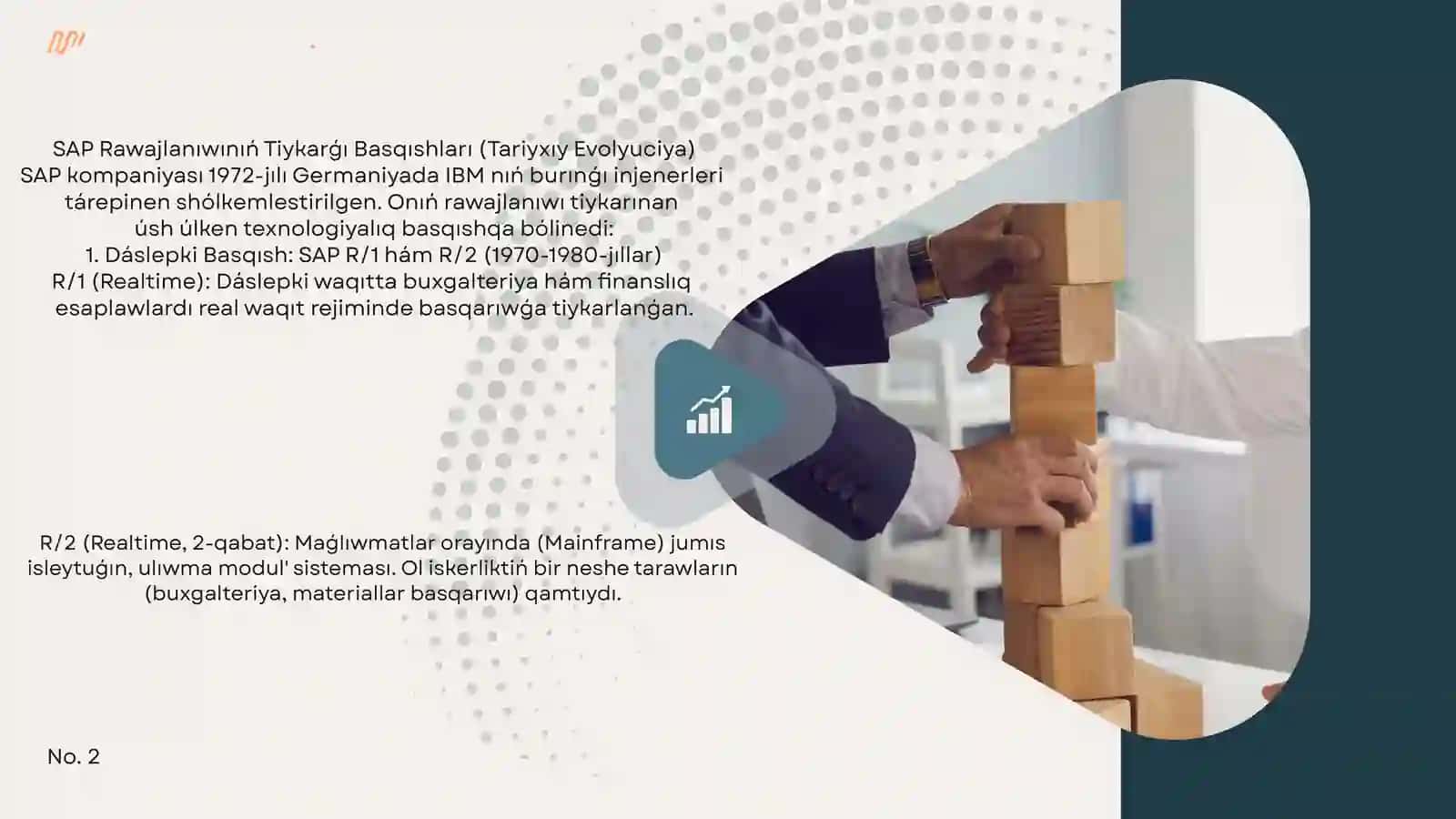 Ekonomikalıq Sistemalarda SAP Sistemasınıń Rawajlanıwı 2