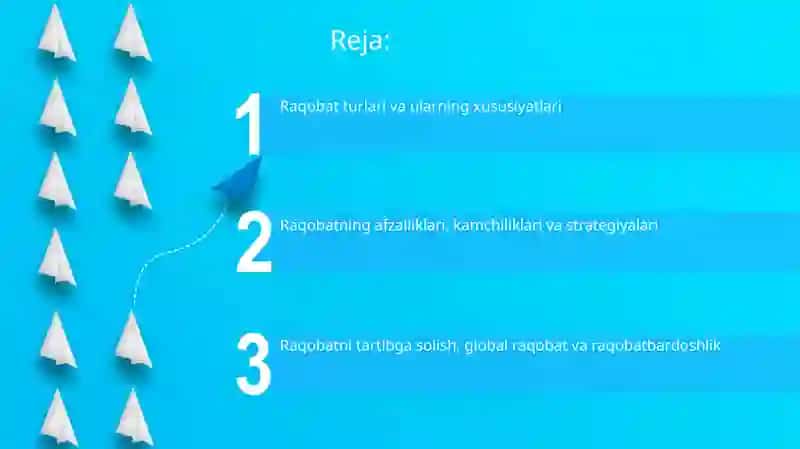 Raqobat turlari 2