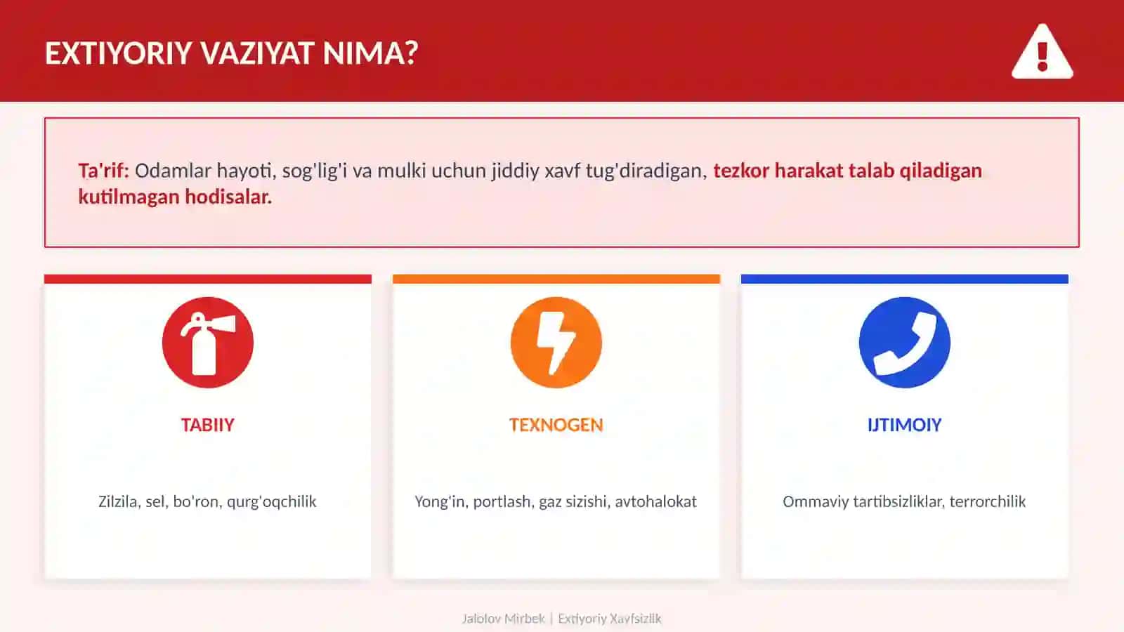 EXTIYORIY FAVQULOTDA VAZIYAT NIMA? 2