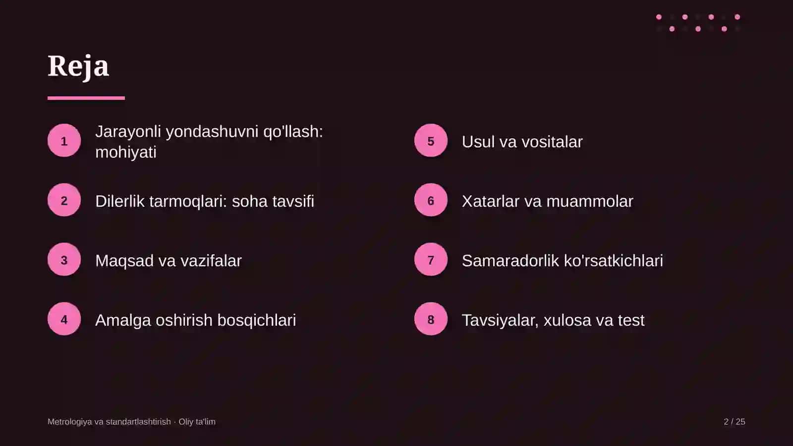METROLOGIYA VA STANDARTLASHTIRISH · OLIY TA'LIM 2