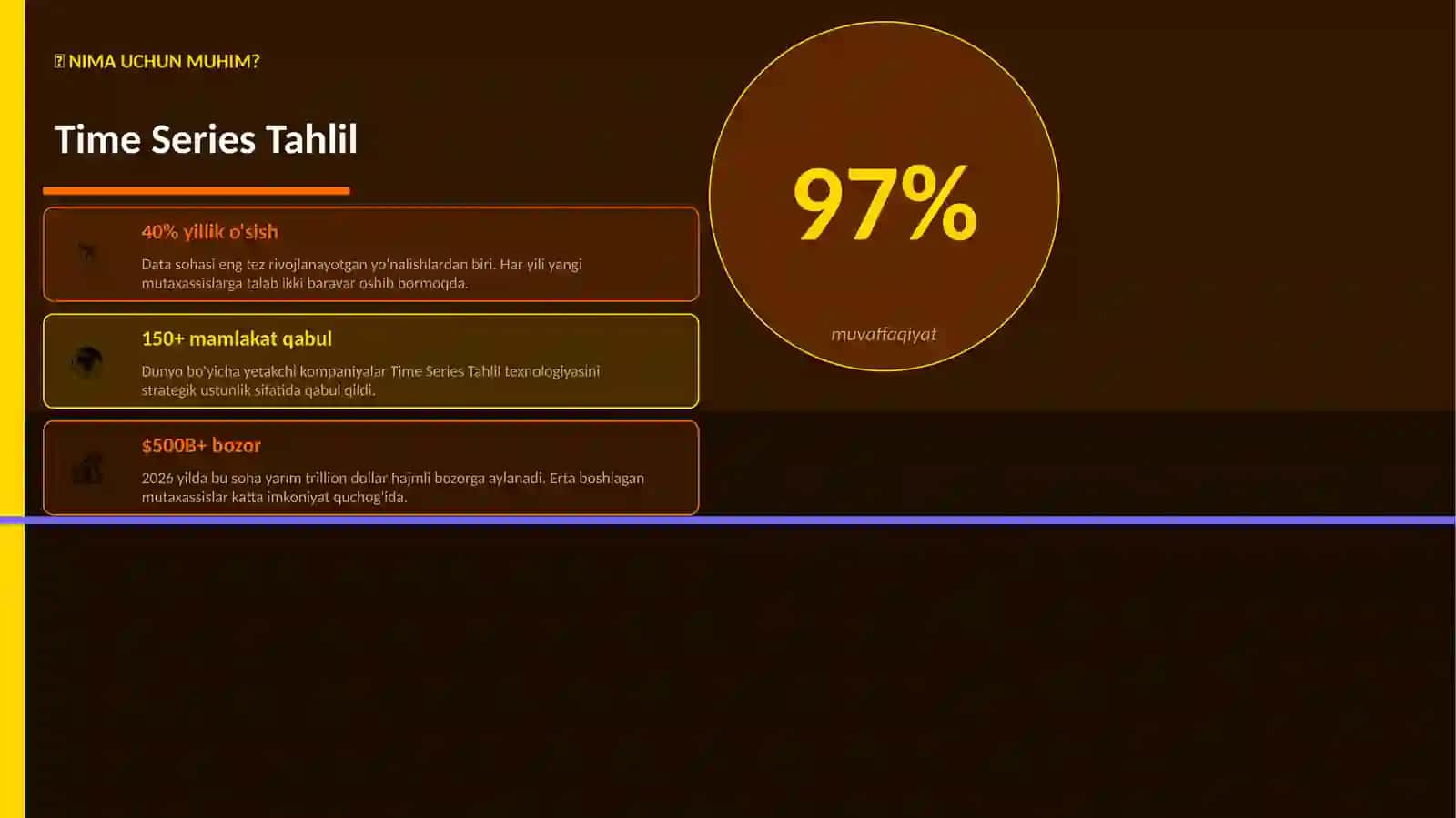Data KATEGORIYA 2