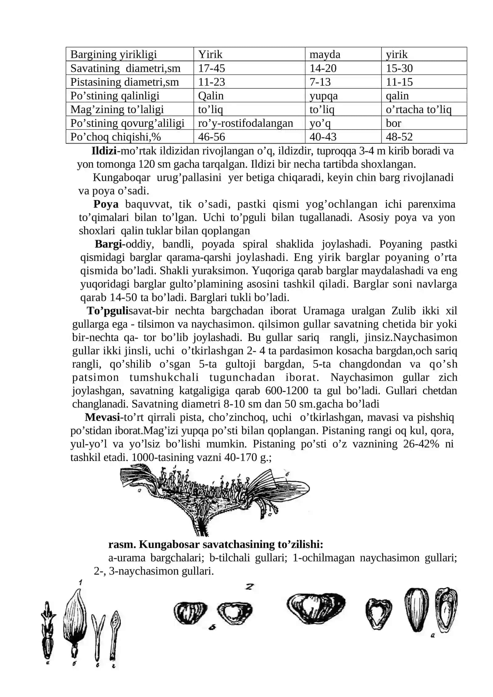 Kungaboqar ekini bilan tadqiqotlar olib borishning ilmiy asoslari 2