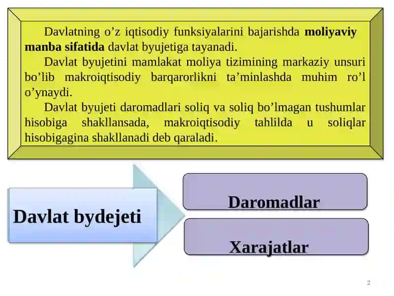 DAVLAT BUDJETI, SOLIQLAR VA DAVLAT QARZI 2