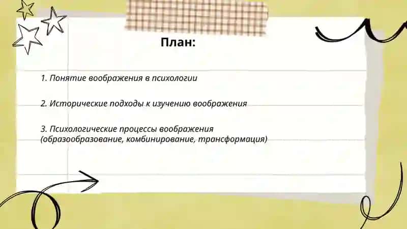 Понятие воображения. Процессы воображения. Виды воображения, образное воображение, творческое воображение, непроизвольное и произвольное воображение, сновидения, сновидение и сладкое воображение. 2