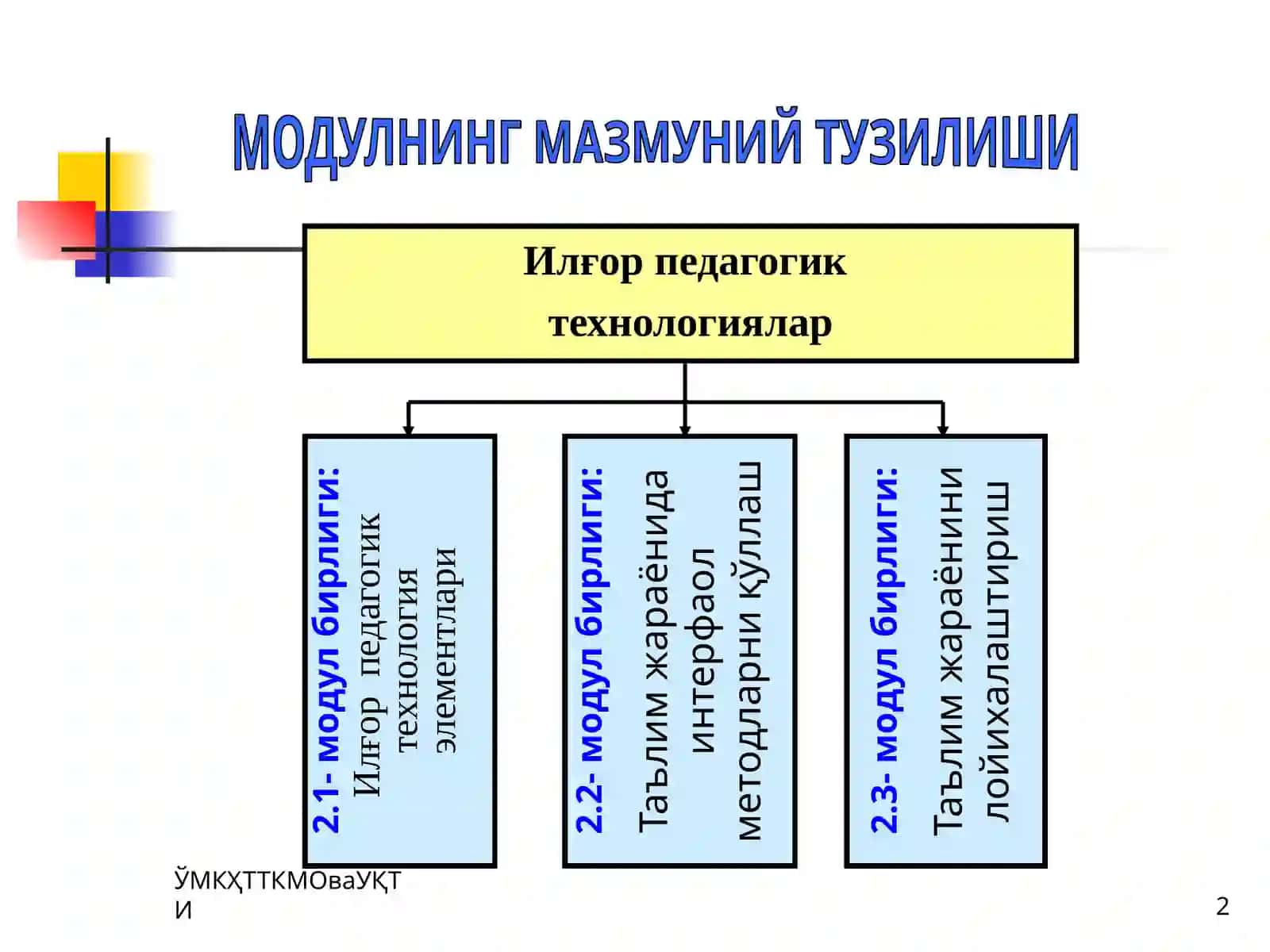 МОДУЛНИНГ МАҚСАДЛАРИ 2