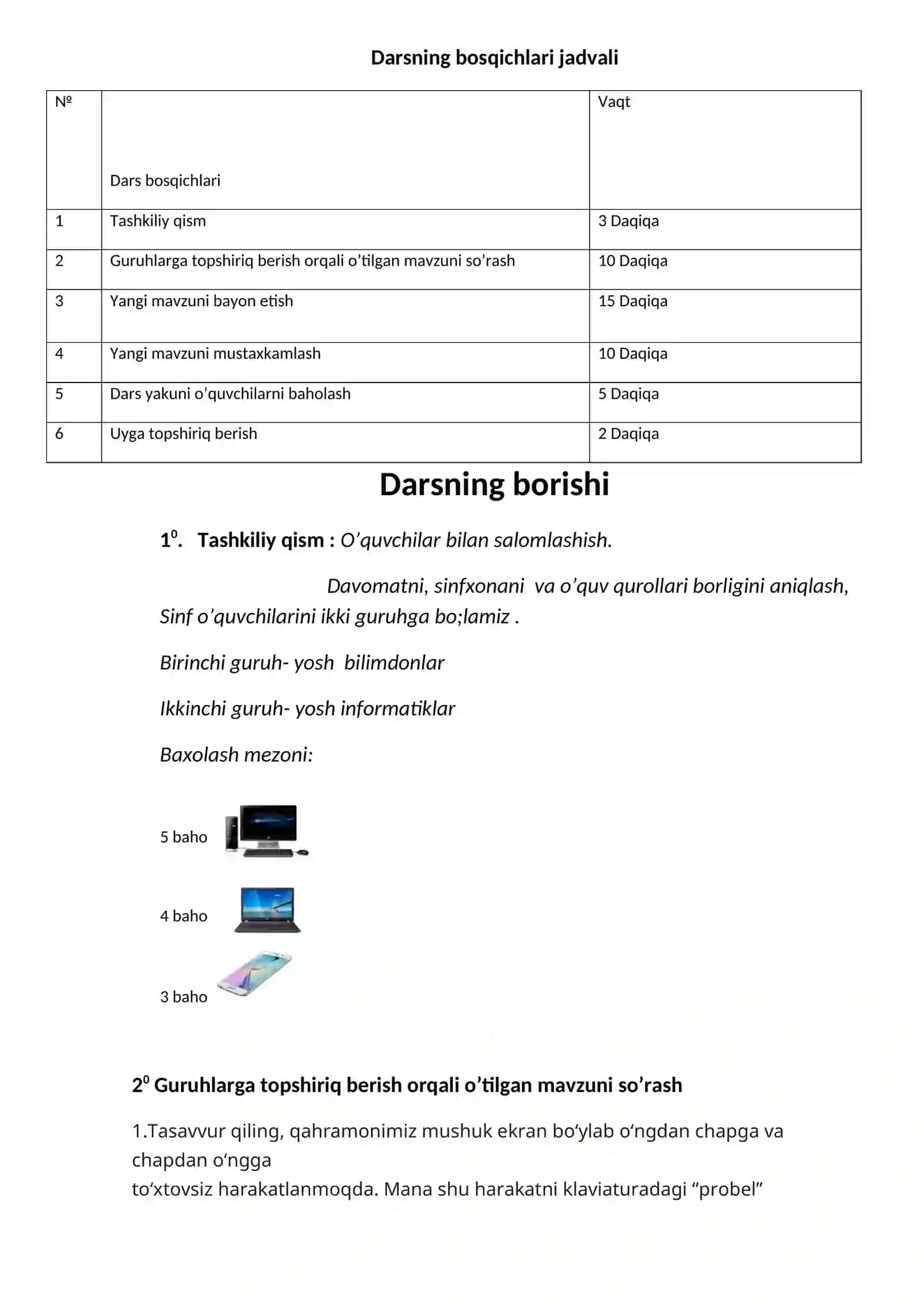 6-sinf Informatika fanidan Grafik muharrirlar yordamida yangi spraytlar xosil qilish ochiq dars ishlanma 2