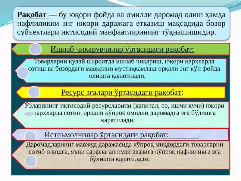 Рақобатчилик мухити 2