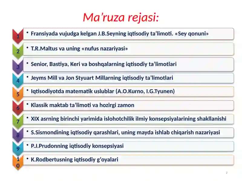 Jan Batist Seyning iqtisodiy ta’limoti 2