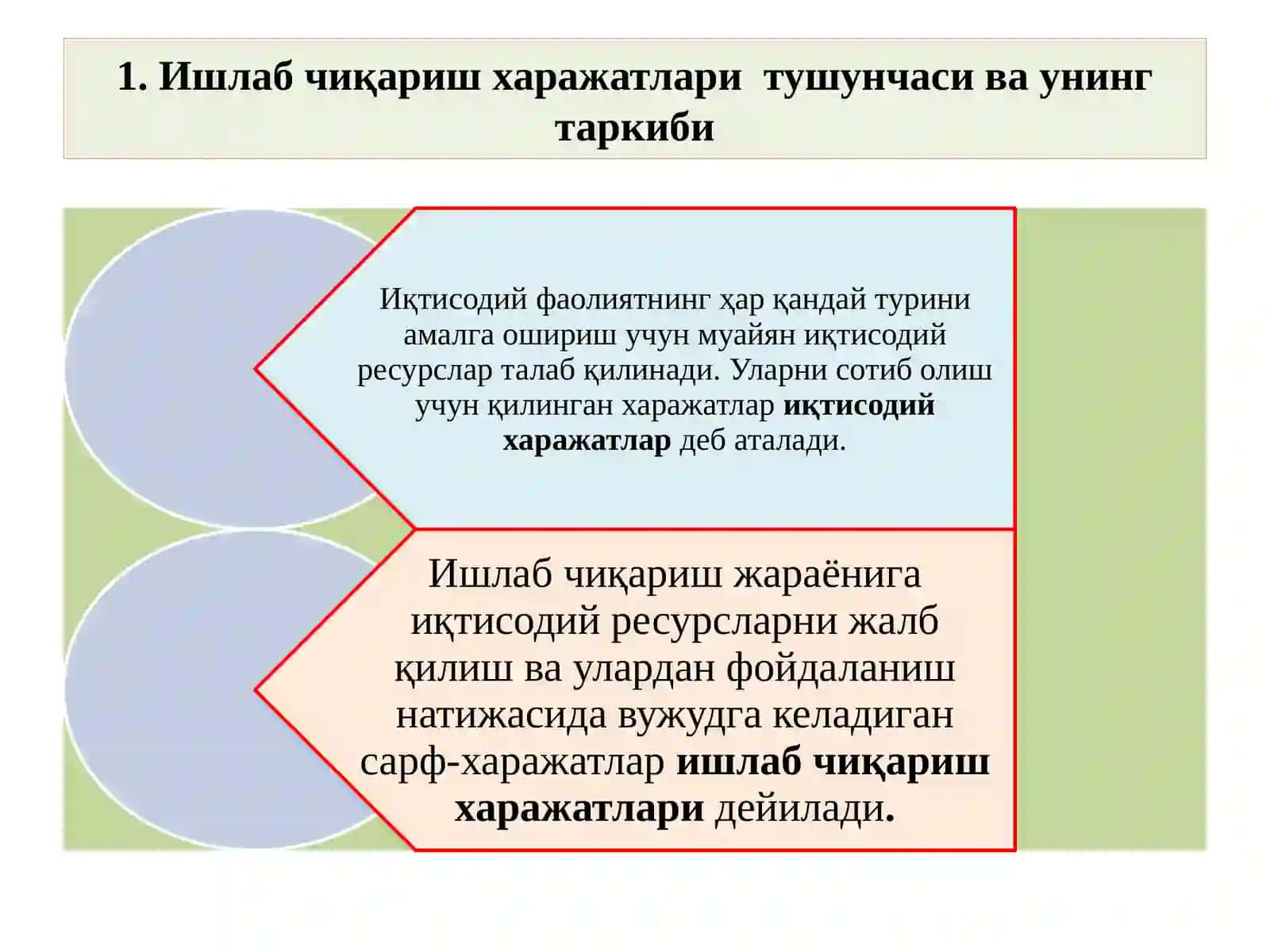 Иқтисодий харажатлар ва фойда 2
