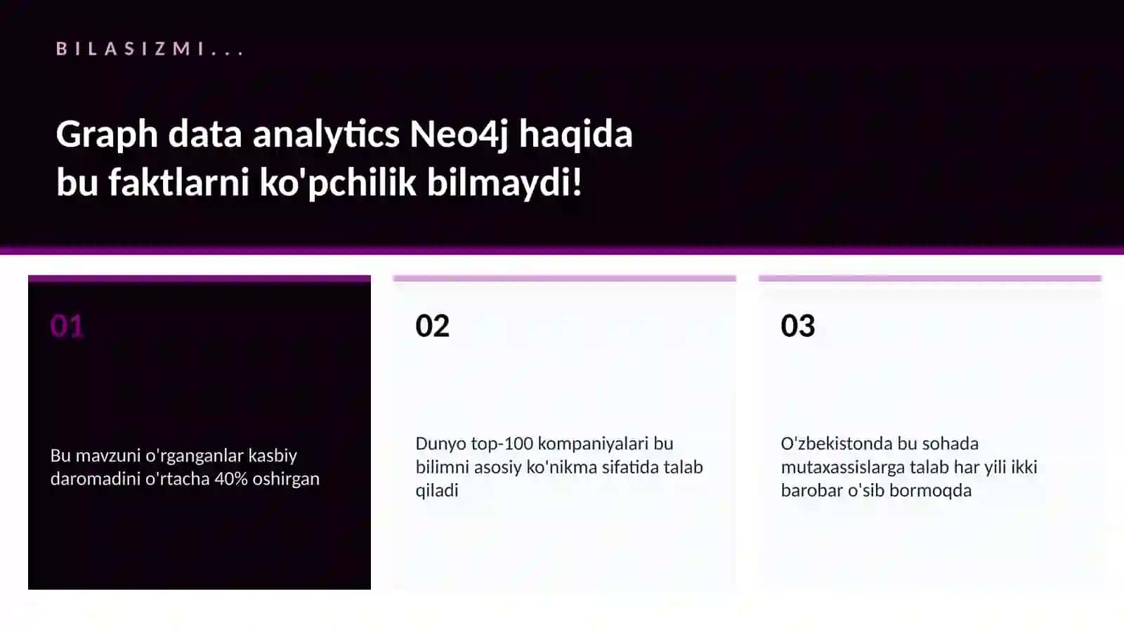 Graph data analytics Neo4j 2