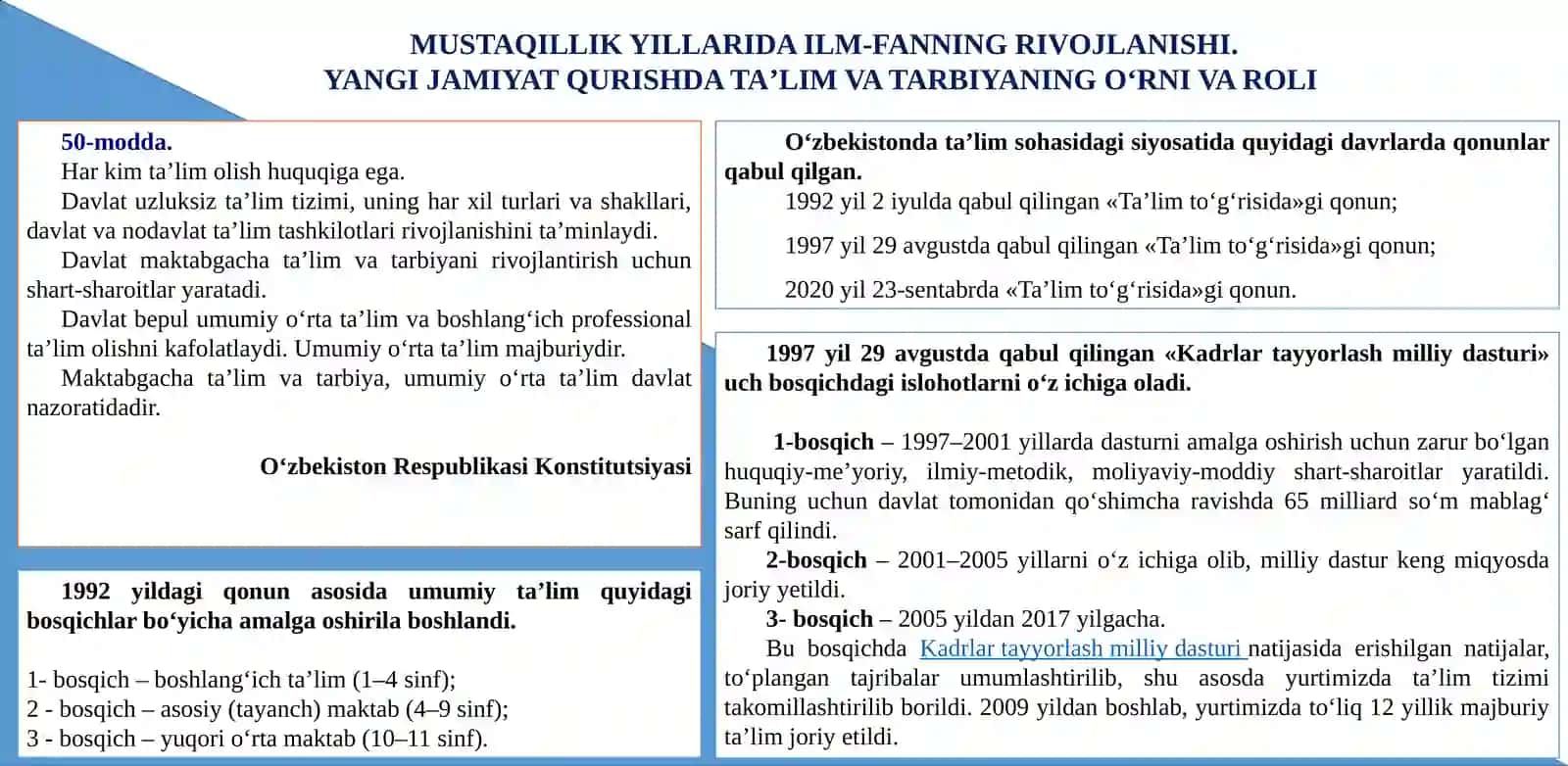 Oʻzbekiston Respublikasida Taʼlim Sohasida Amalga Oshirilgan Ishlohlar 2
