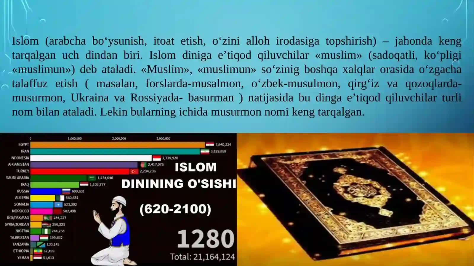 IX-XIIASRDAMUSULMONUYGʻONISHDAVRI 2