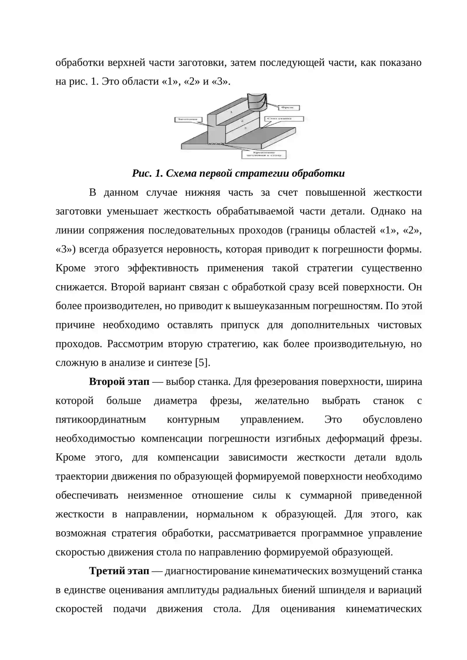 Этапы повышения эффективности процесса фрезерования на основе силовых характеристик на примере концевых фрез 2