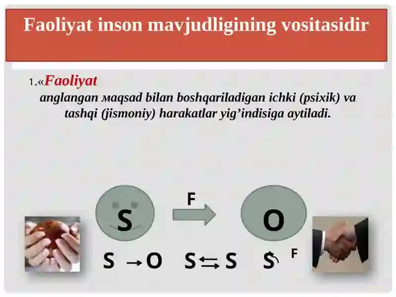 FAOLIYAT 2