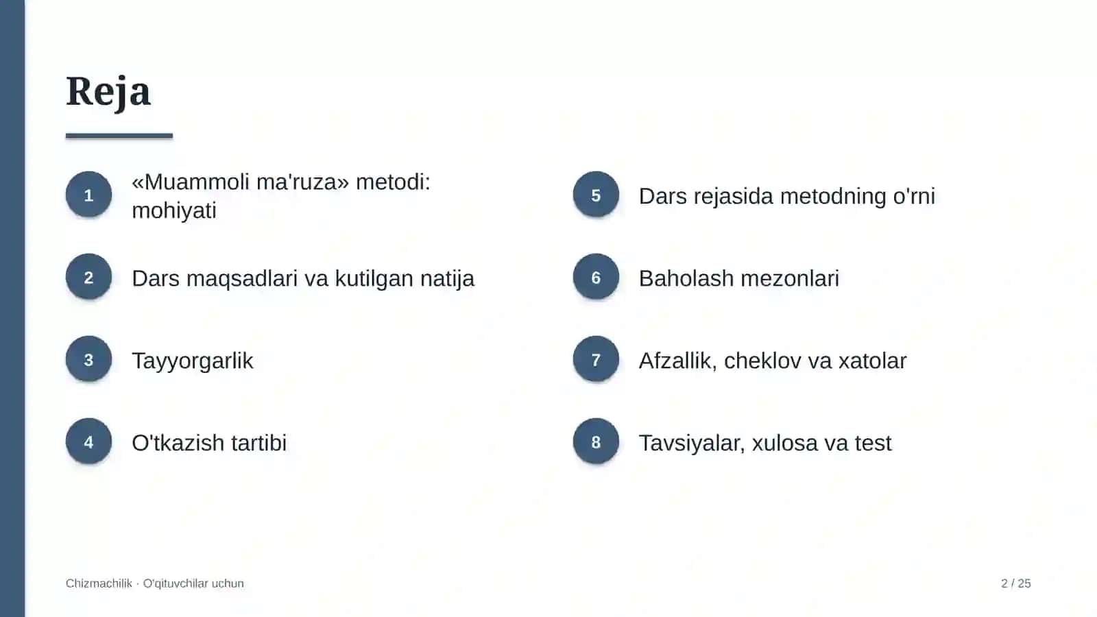 chizmachilik darslarida muammoli ma'ruza metodidan foydalanish 7077 2