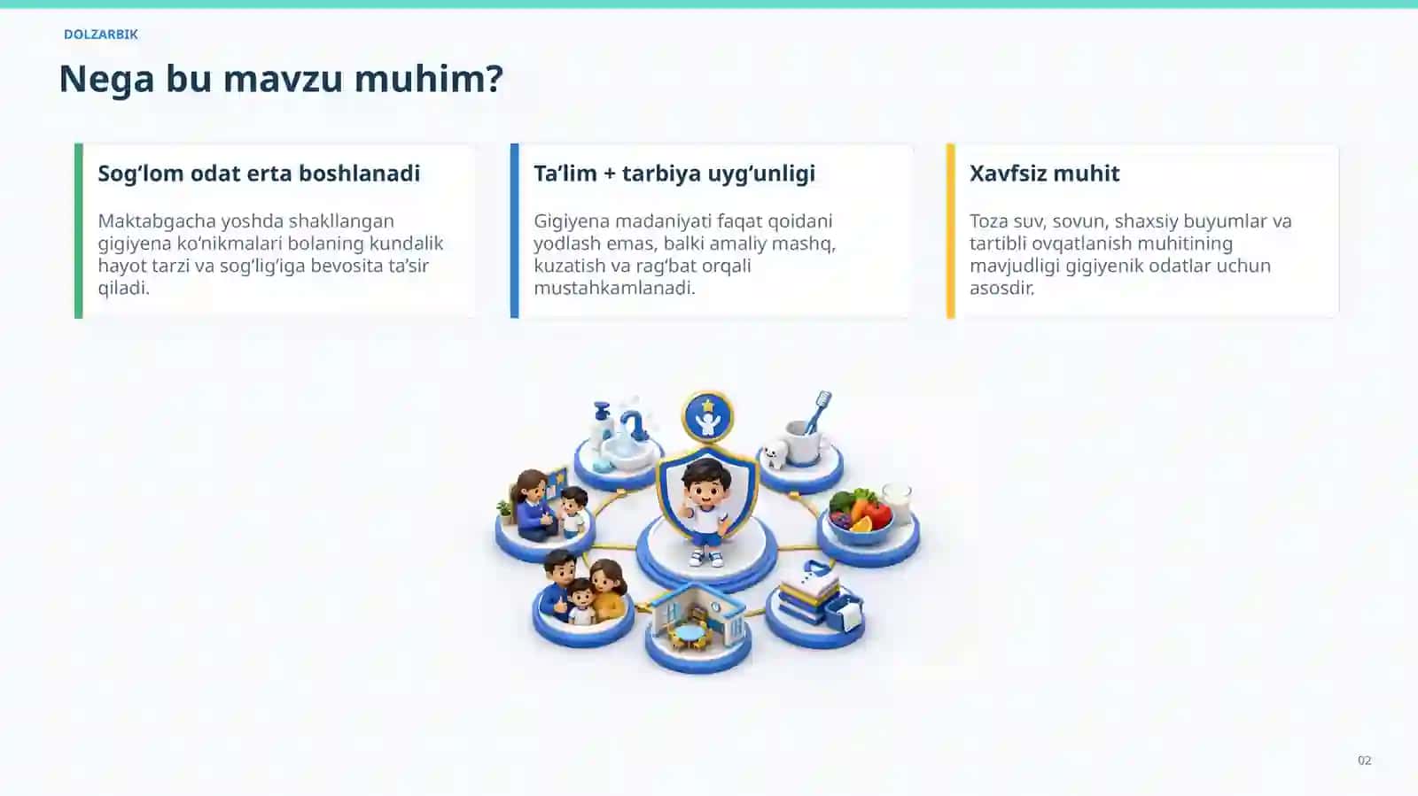 Maktabgacha ta’limda shaxsiy gigiyena madaniyatini shakllantirish 2
