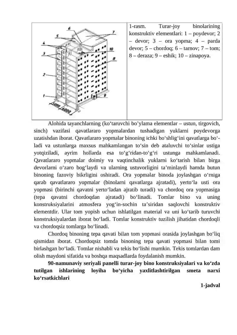 3-mavzu. Karkassiz va karkasli binolarga qo‘yiladigan asosiy talablar. 2