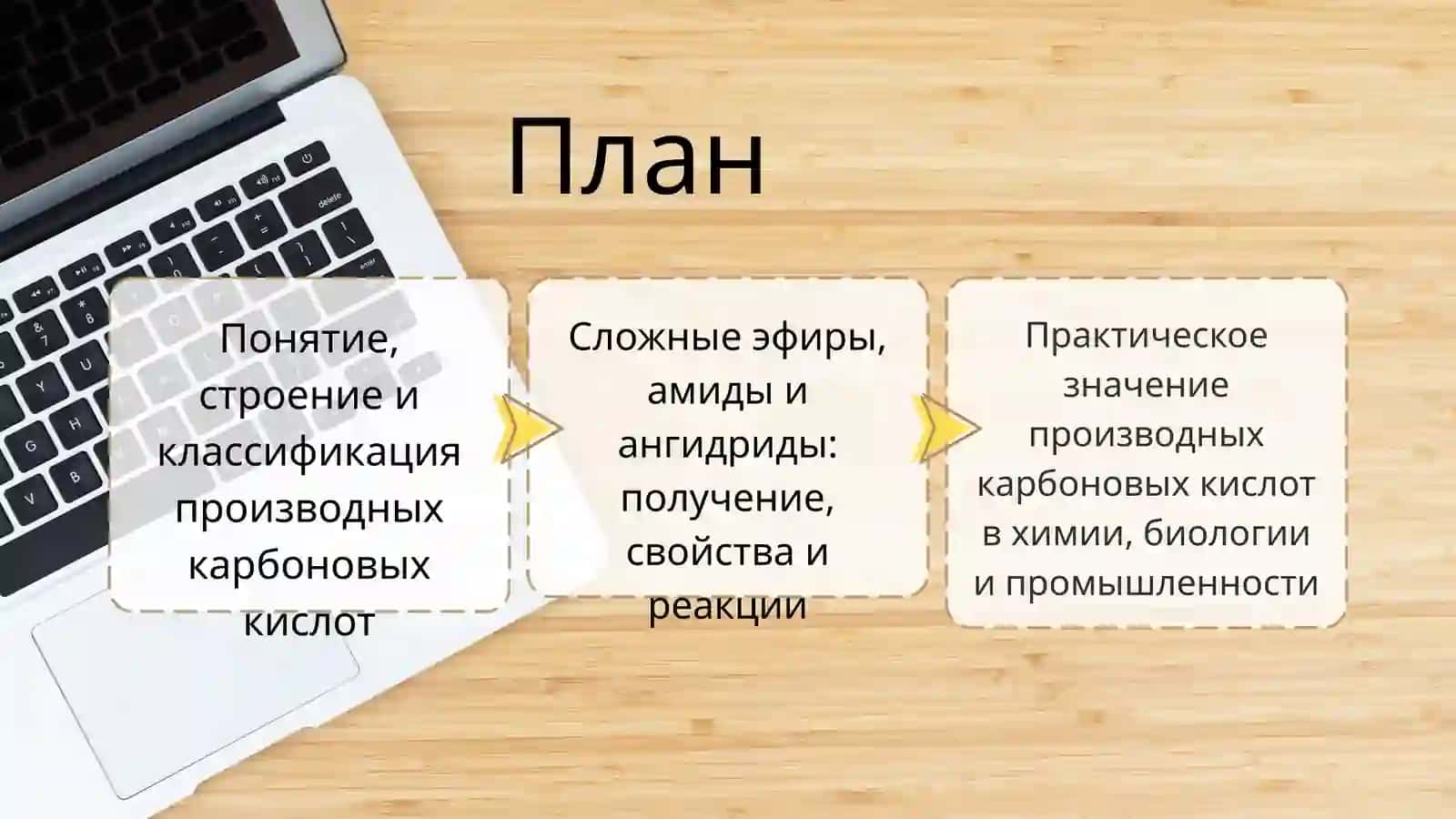 Производные карбоновых кислот 2