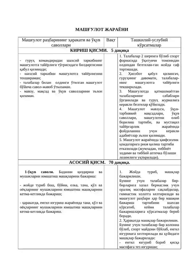 УСЛУБИЙ ТАЙЁРГАРЛИК ЦИКЛИ БОШЛИҒИ 2