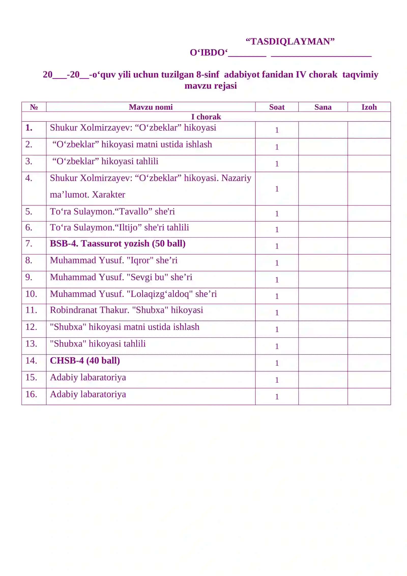 III chorak adabiyot fanidan DARS ISHLANMALARI “TASDIQLAYMAN” 2