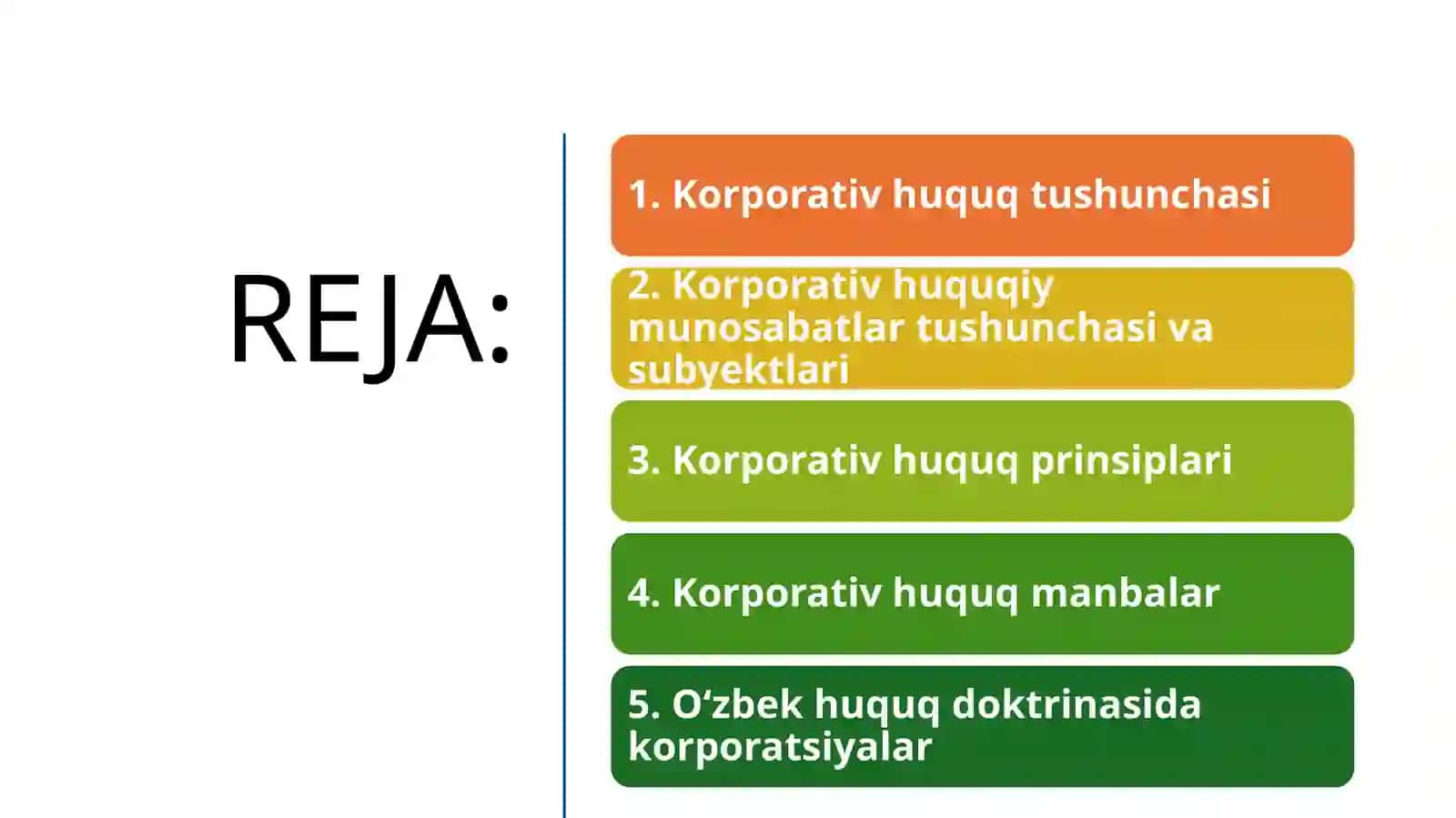 KORPORATIV HUQUQNING UMUMIY QOIDALARI 2