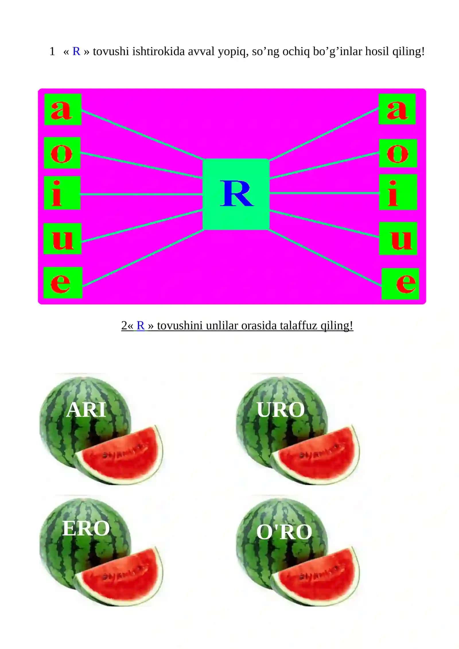 « R » harf rasm 2
