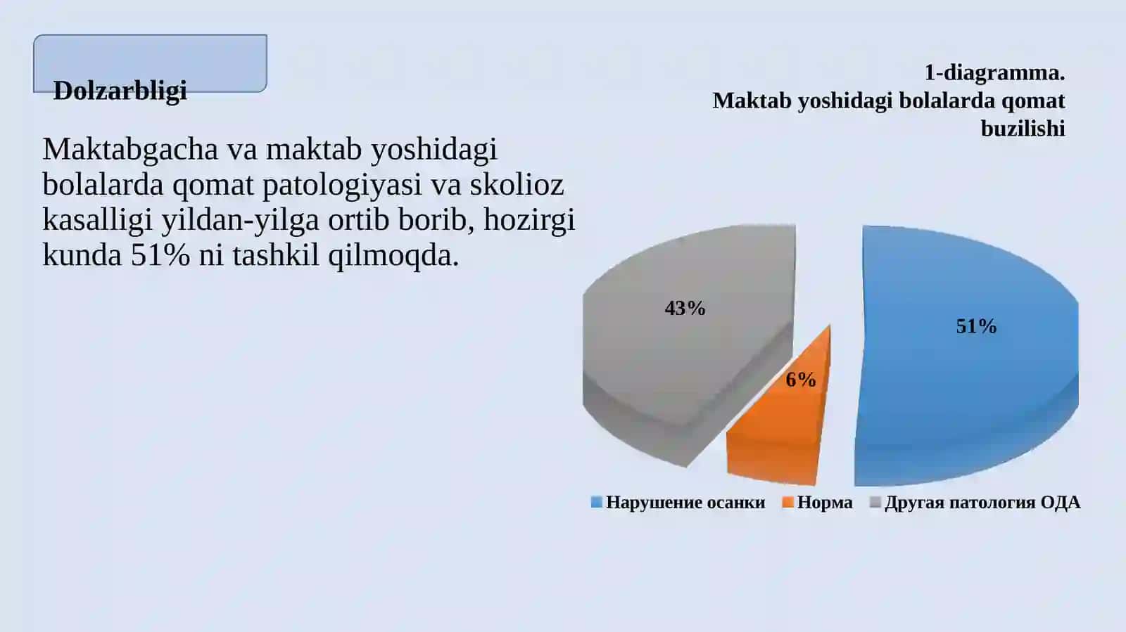 Qad-qomat buzilishlari bo'lgan bolalarda hamshiralik parvarishi 2