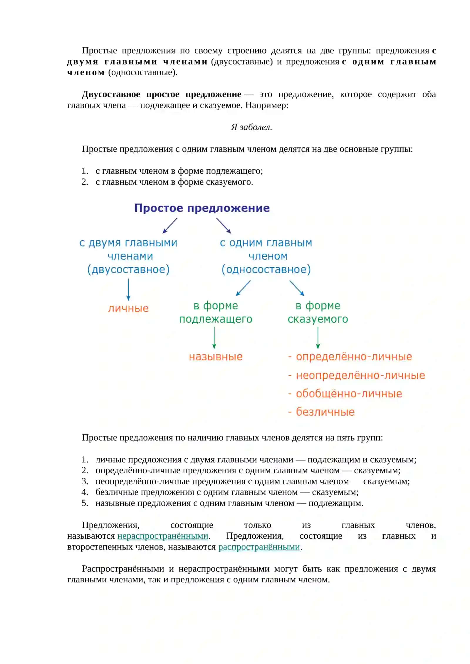 Москва – главный город России 2