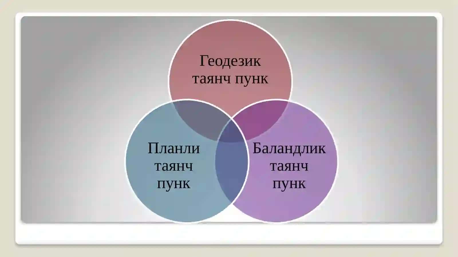 ГЕОДЕЗИК ТЎРЛАР 2