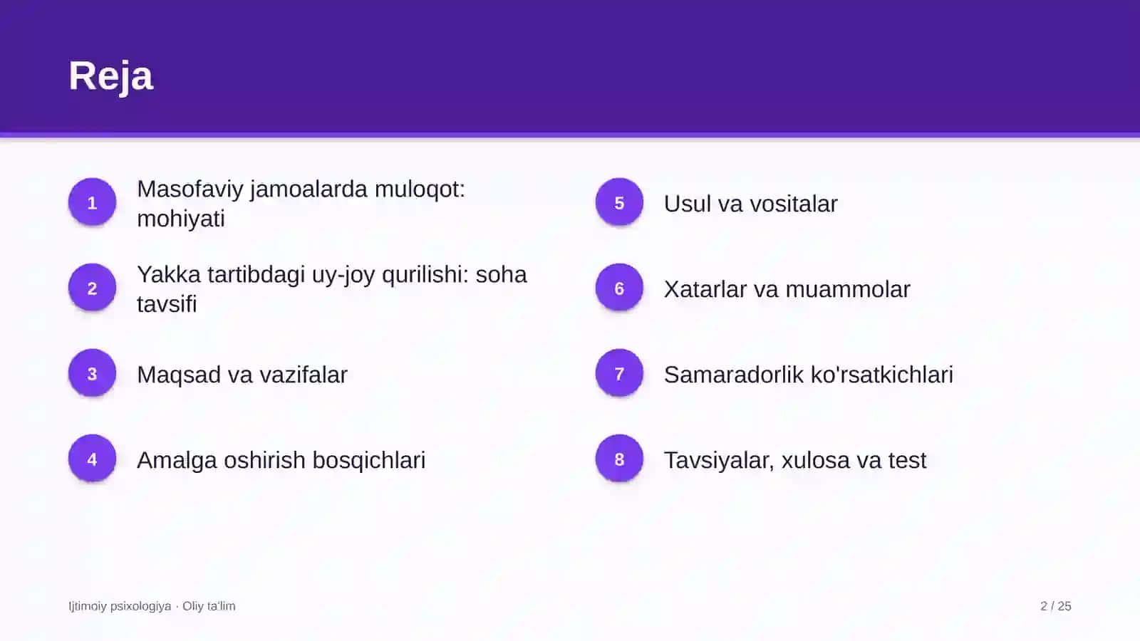 yakka tartibdagi uy joy qurilishida masofaviy jamoalarda muloqot 1306 2