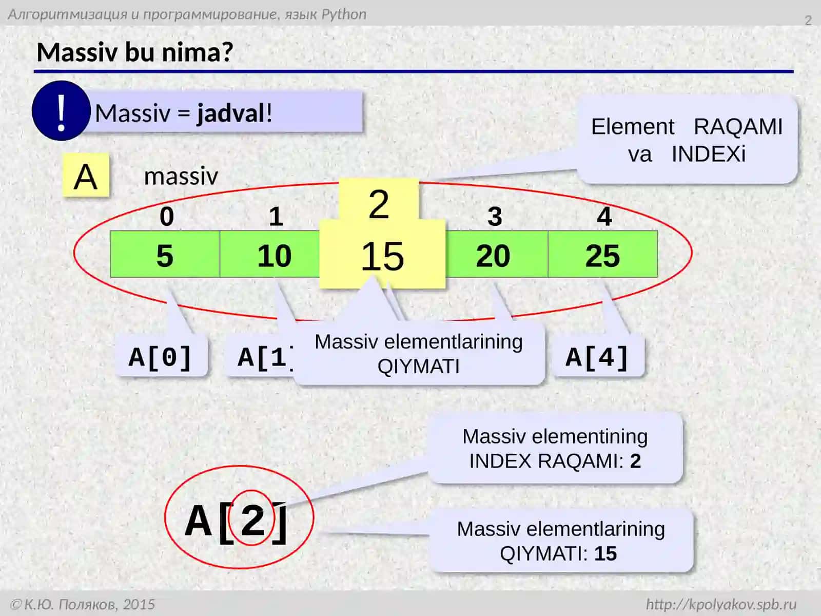 Massivbunima? 2