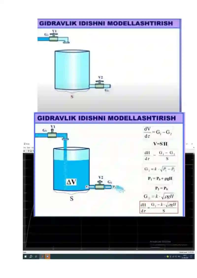 Gidravlik sistemalarni statsionar rejimlarini xisoblashning modellashtiruvchi algoritmini tanlash 2