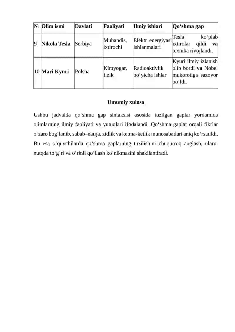 Abu Rayhon Beruniy 2