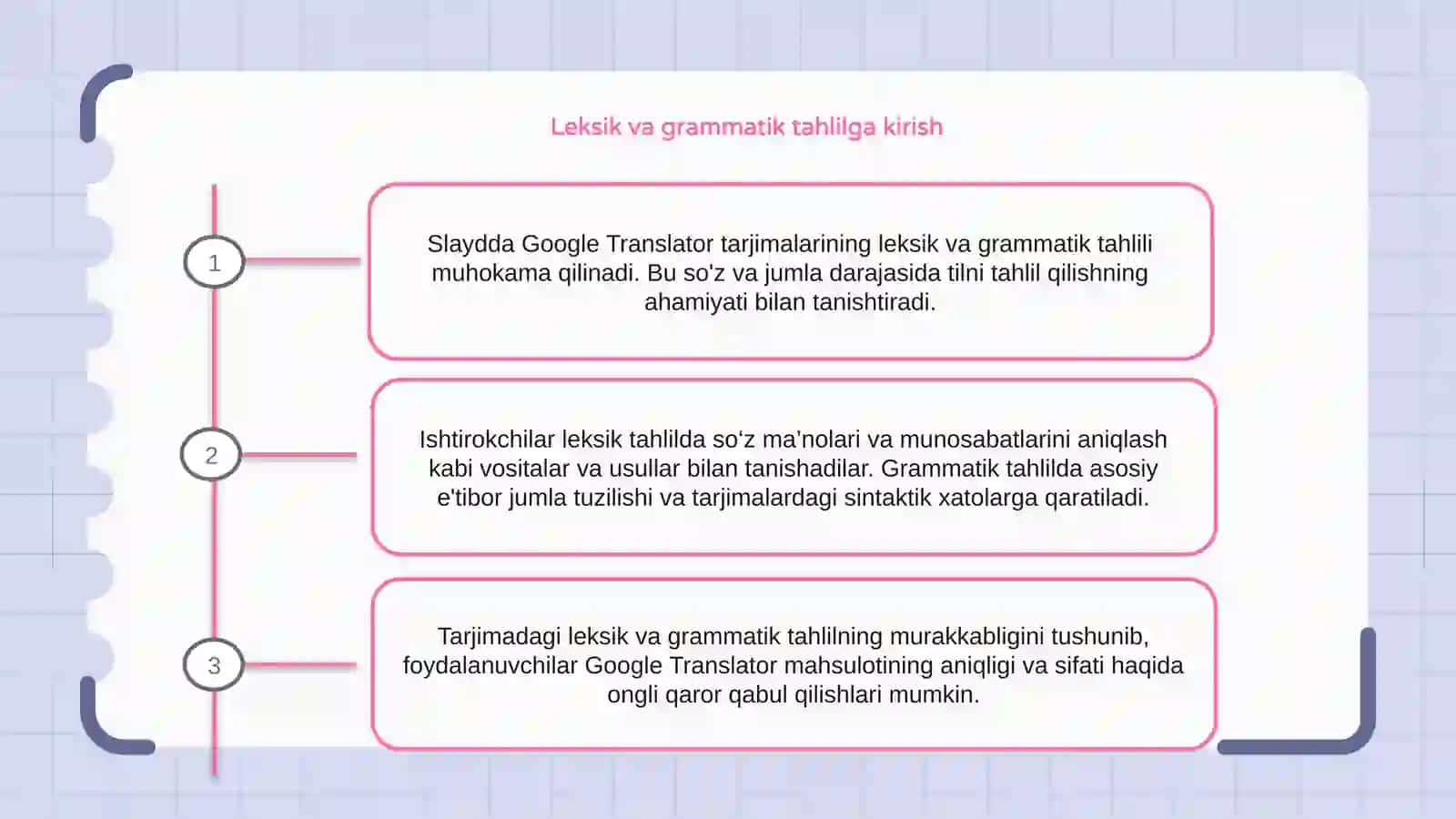 Google translator tarjimasini leksik va grammatik jihatdan analiz  qilish 2