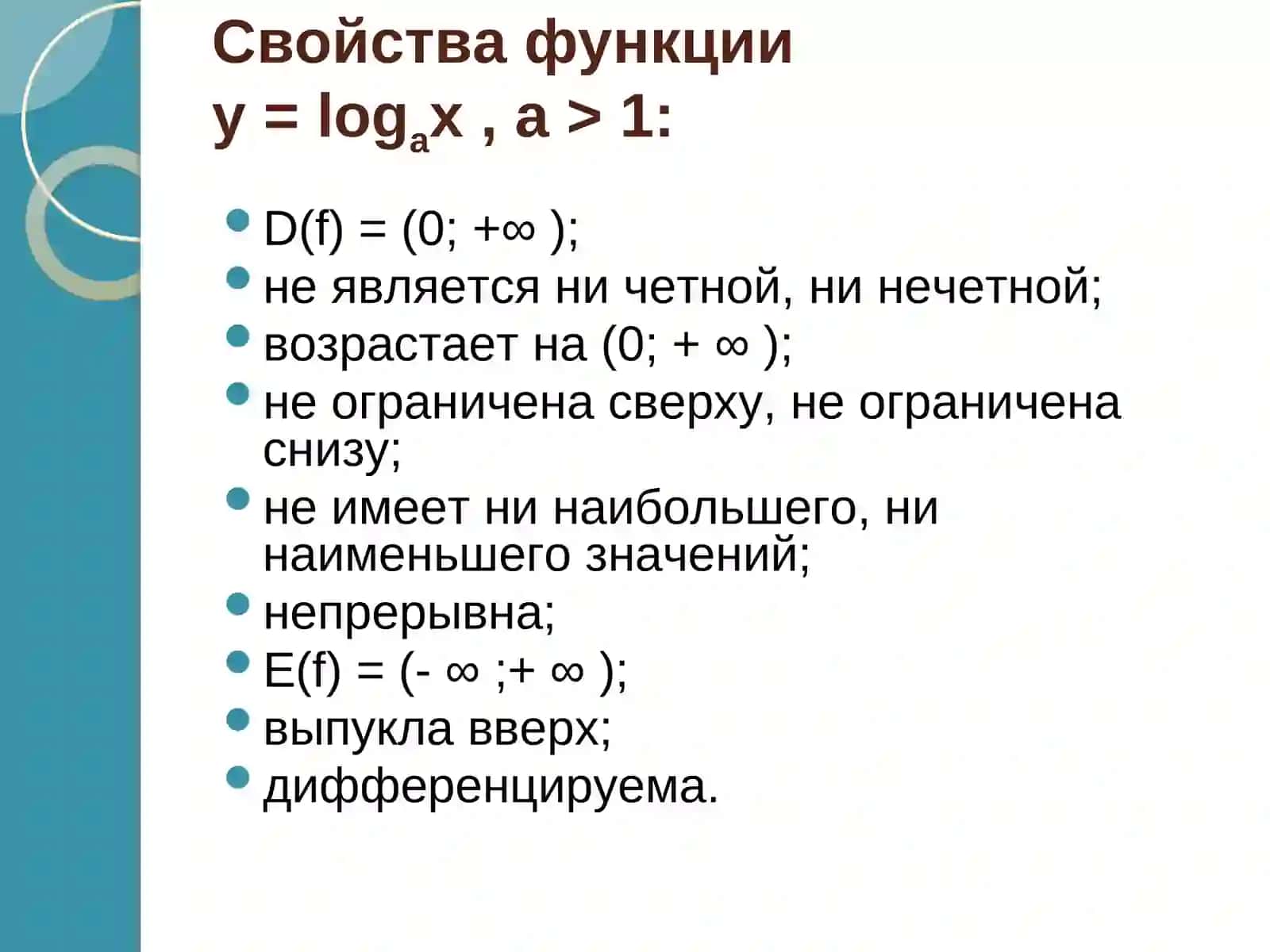 ЛОГАРИФМЫ 2