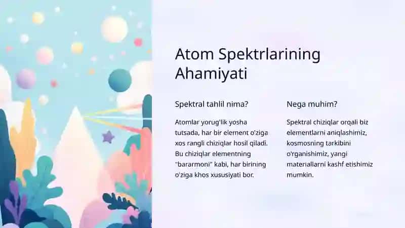 Element Atomlarining Spektrlari 2