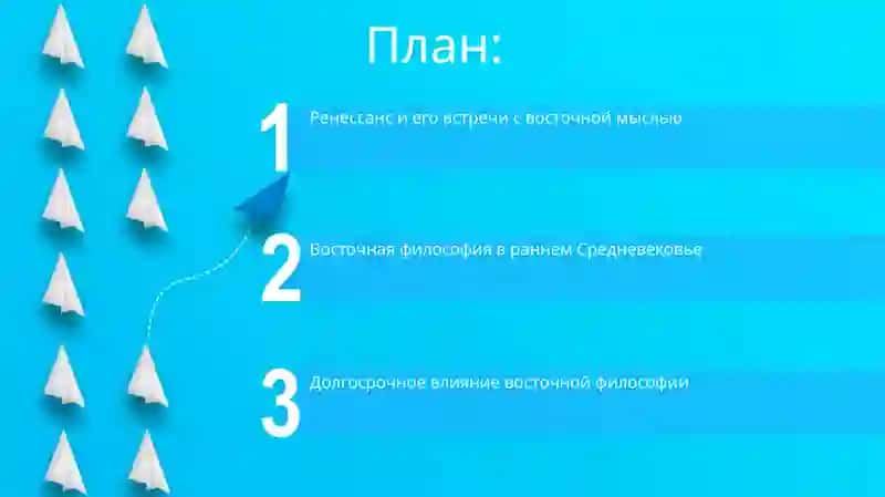 Восточная философия раннего средневековья и Возрождения 2