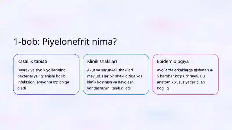 Piyelonefrit Propedevtikasi 2