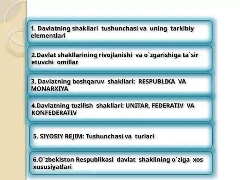 Davlatning shakllari 2