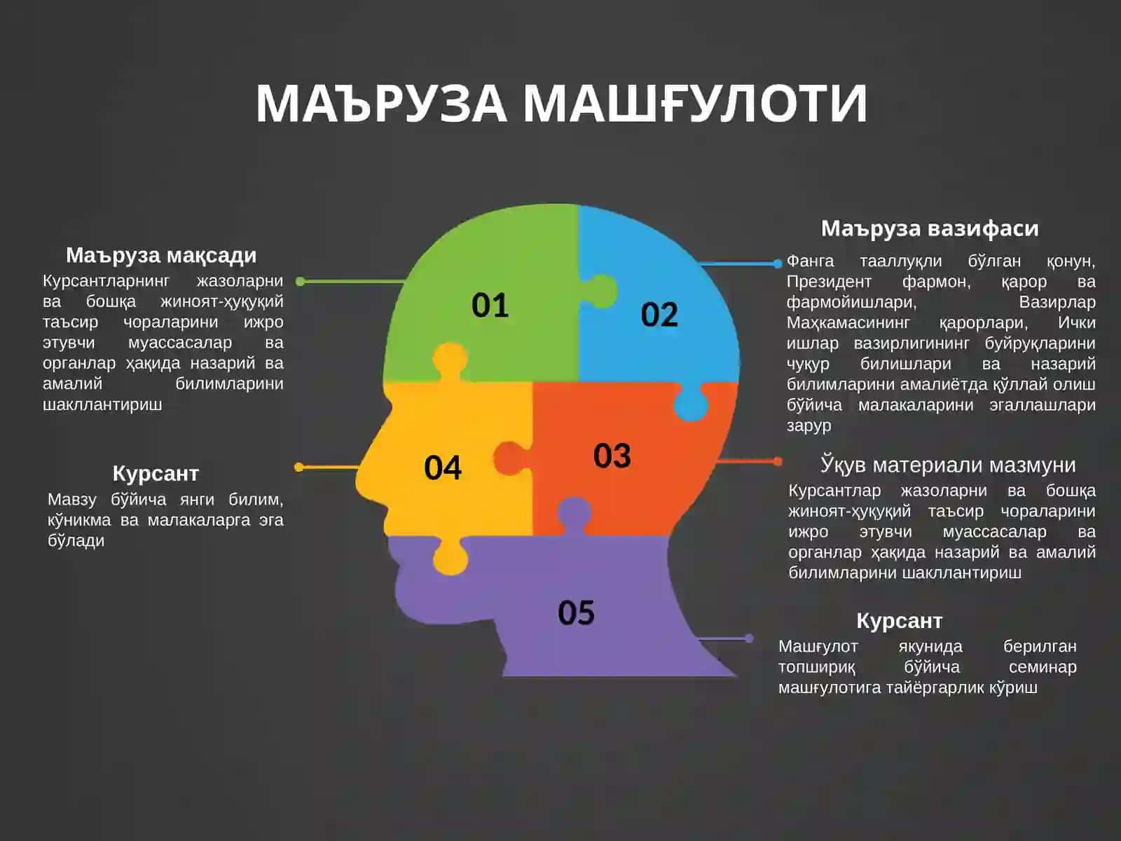 Жазоларни ва бошқа жиноят- ҳуқуқий таъсир чораларини ижро этувчи органлар ва муассасалар 2