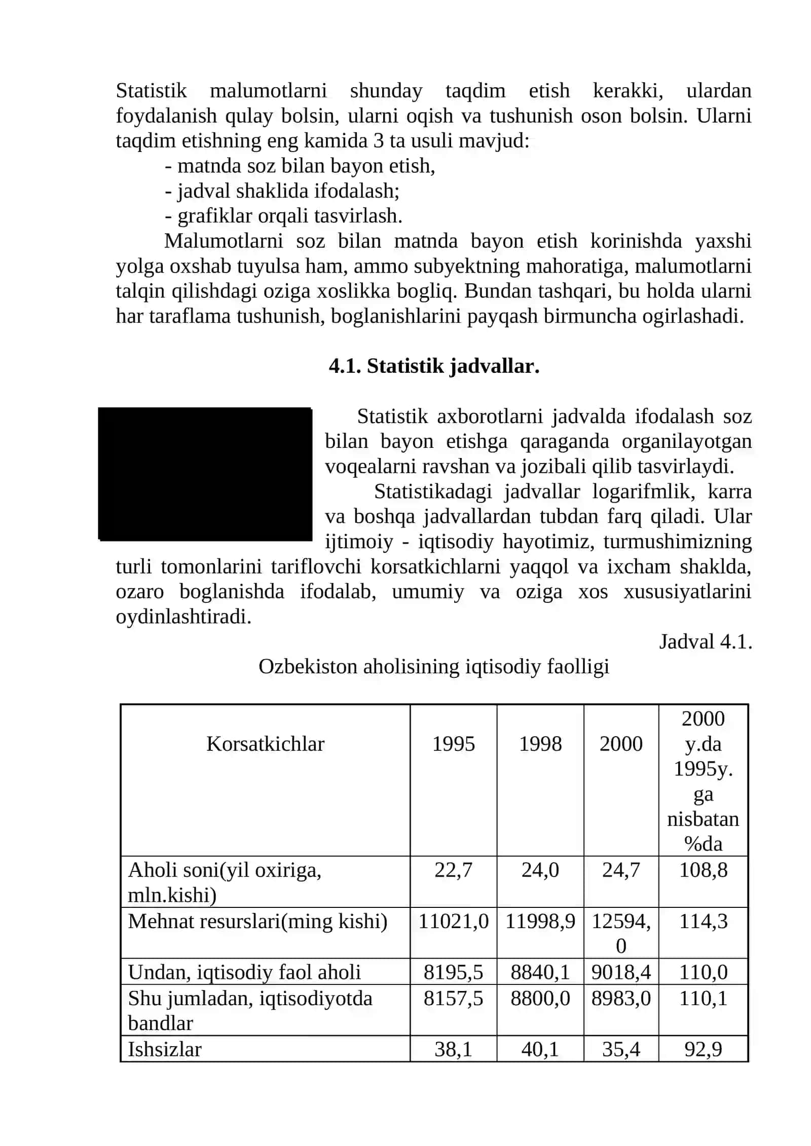 Statistik malumotlarni taqdim etish usullari. Jadvallar va grafiklar 2